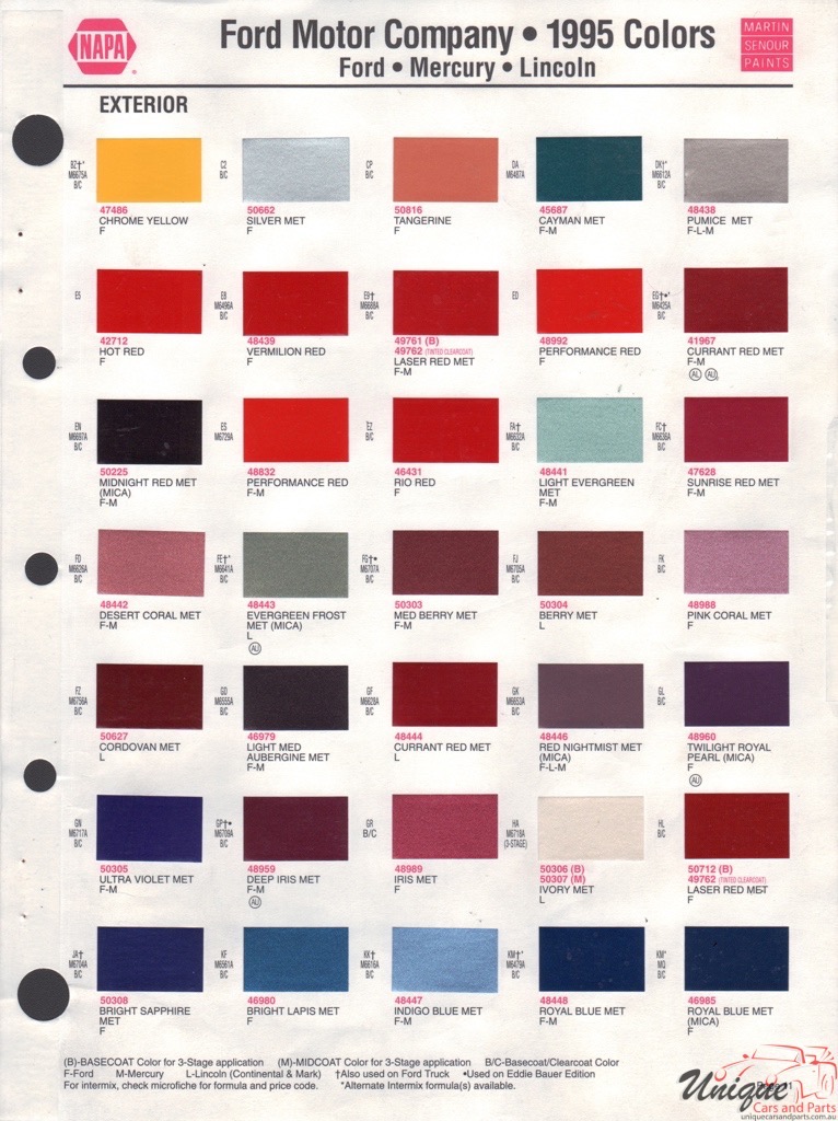 1995 Ford Paint Charts Sherwin-Williams